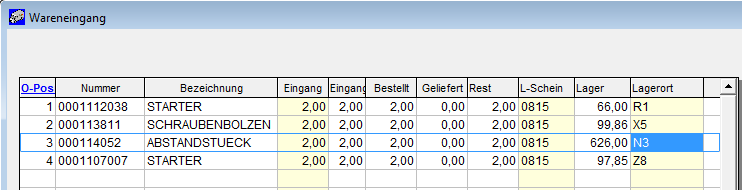 Wareneingang Lagerort